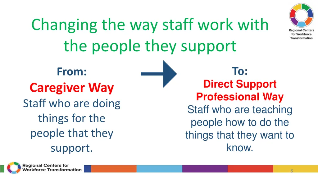 changing the way staff work with the people they