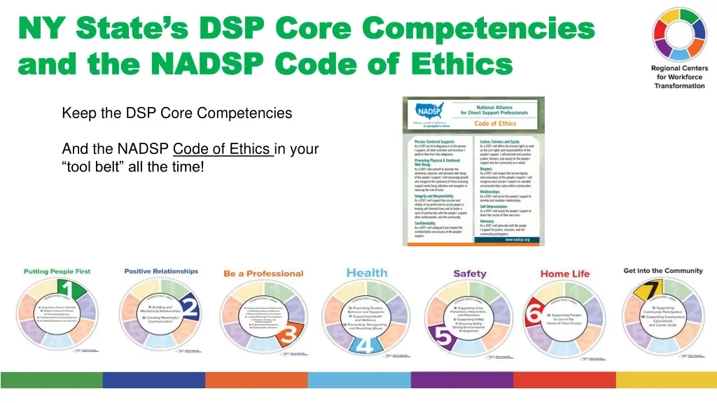 ny state s dsp core competencies ny state