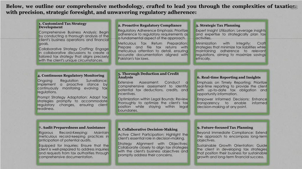 below we outline our comprehensive methodology