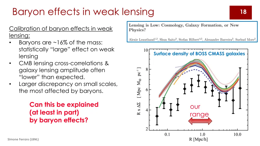 baryon effects in weak lensing