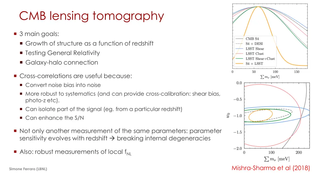 cmb lensing tomography