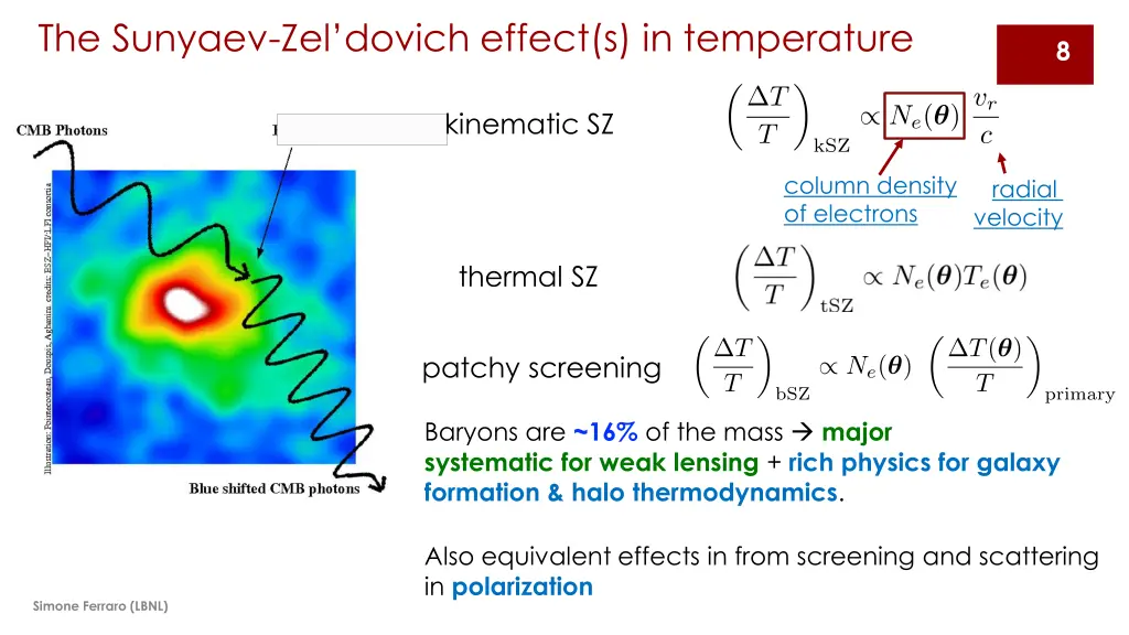 the sunyaev zel dovich effect s in temperature