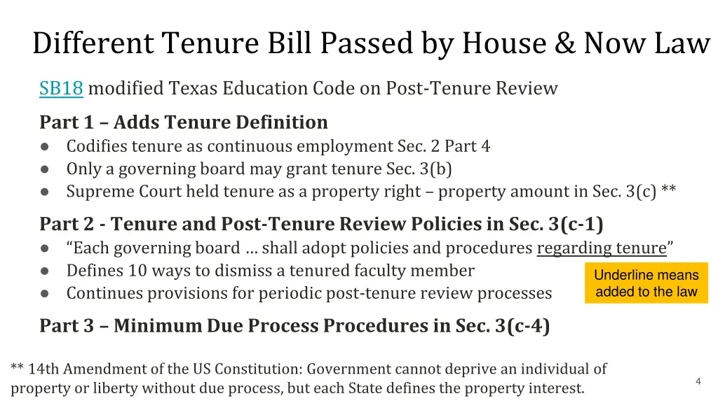 different tenure bill passed by house now law