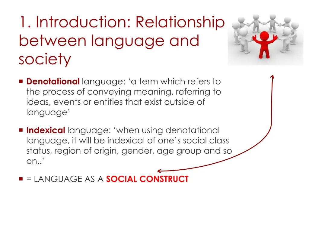 1 introduction relationship between language 1