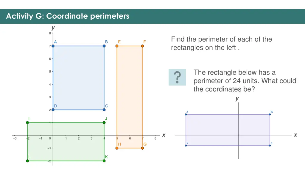 activity g coordinate perimeters