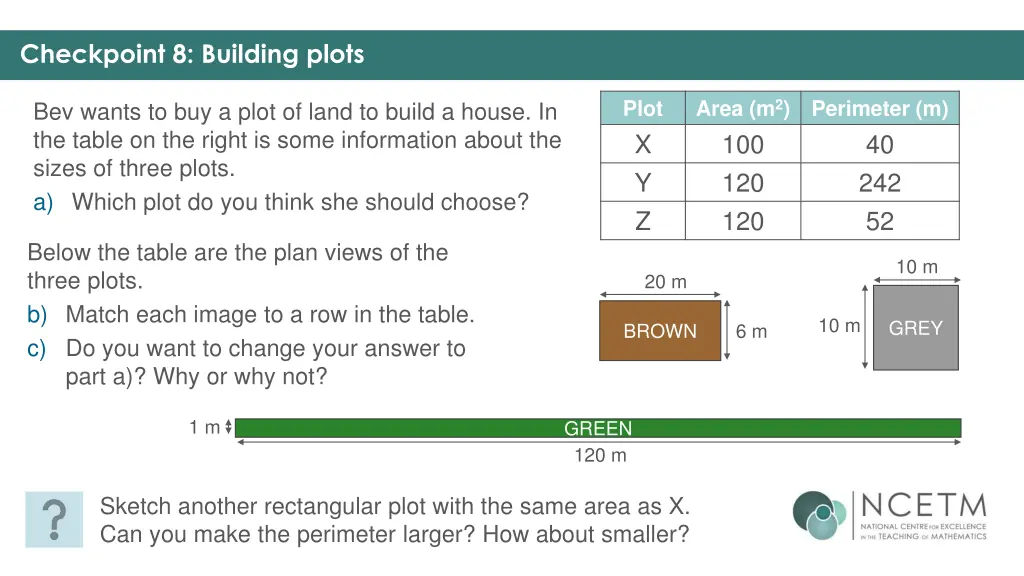 checkpoint 8 building plots