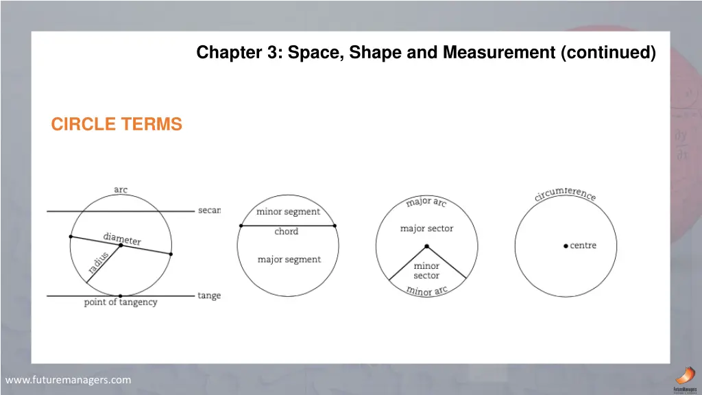 chapter 3 space shape and measurement continued 7