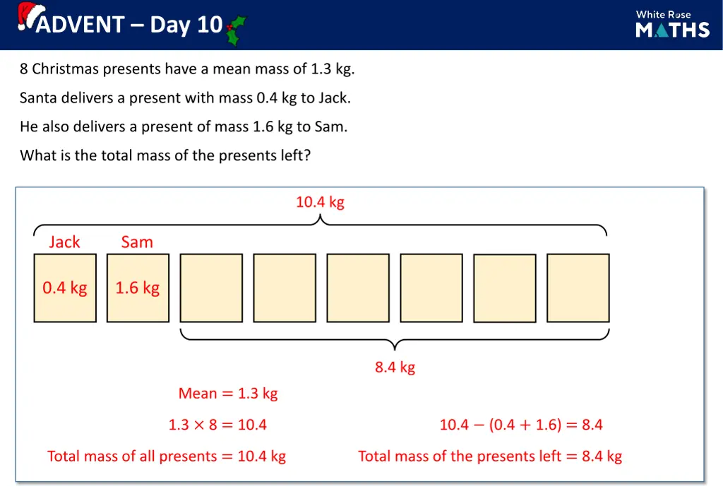 advent day 10 1