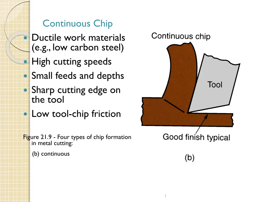 continuous chip ductile work materials