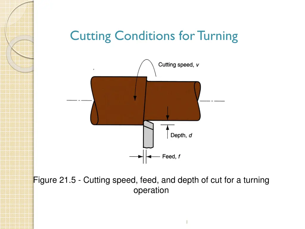 cutting conditions for turning