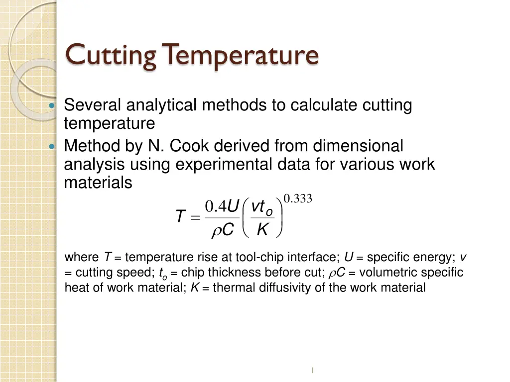 cutting temperature 1