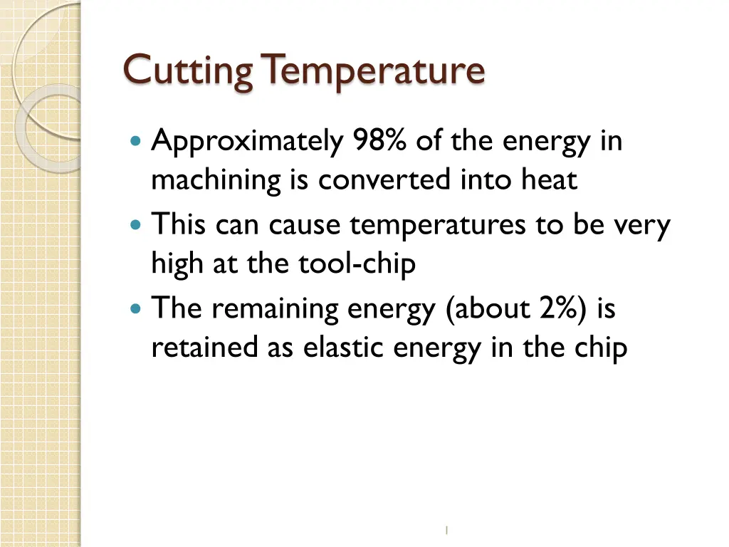 cutting temperature