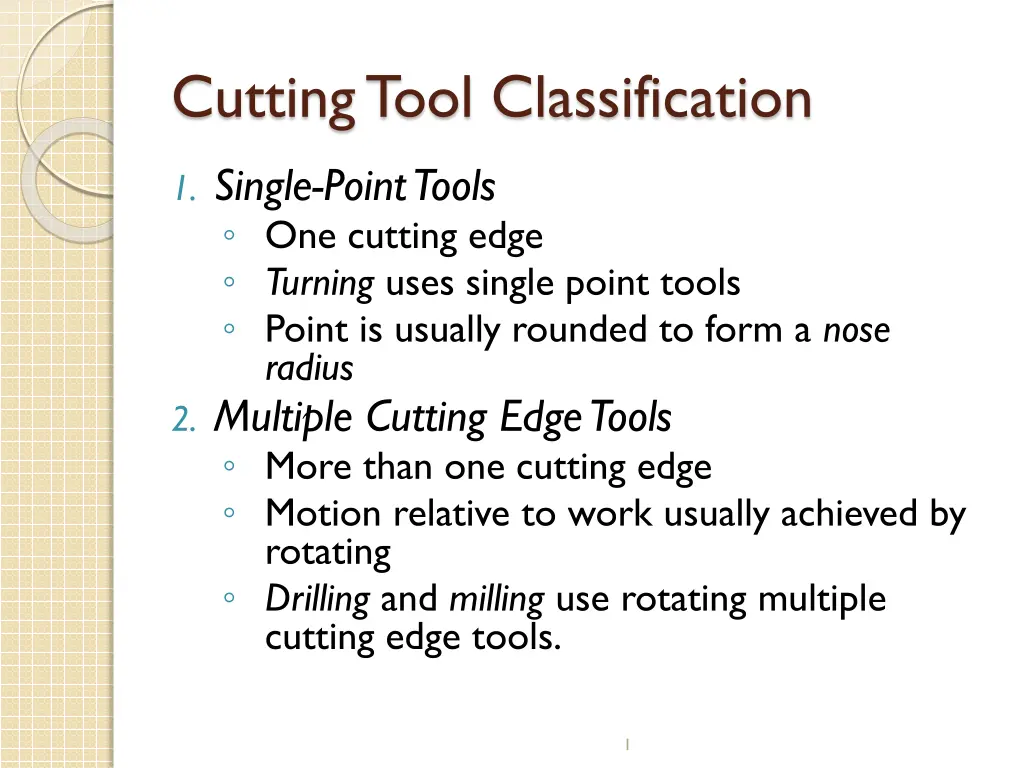 cutting tool classification