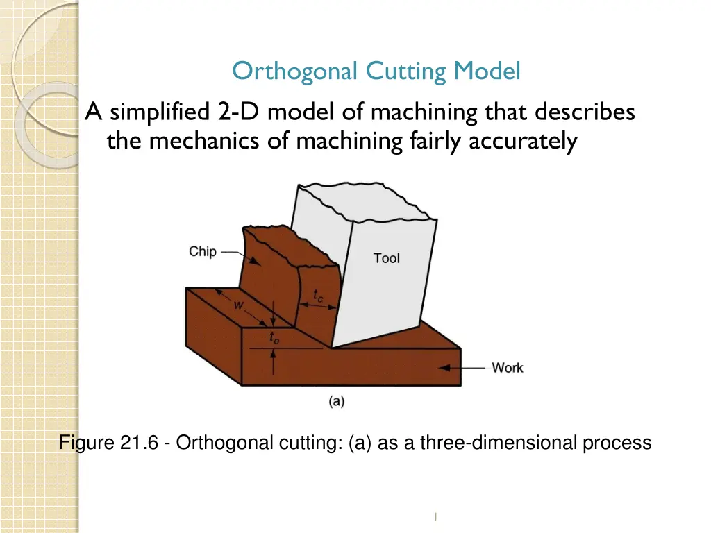 orthogonal cutting model a simplified 2 d model