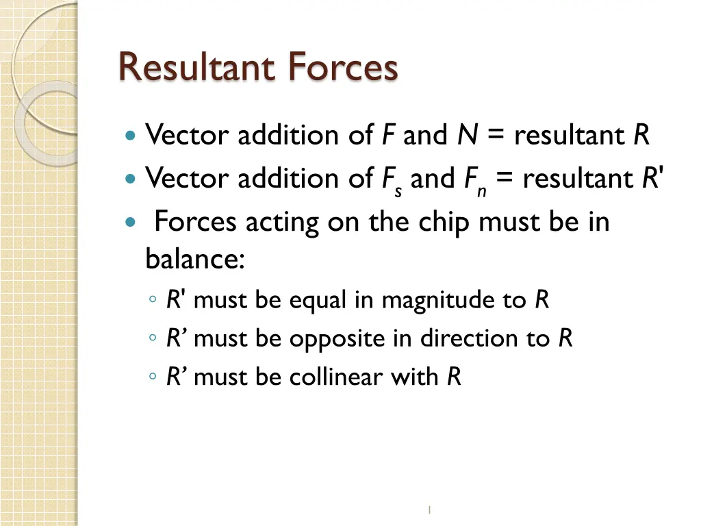 resultant forces