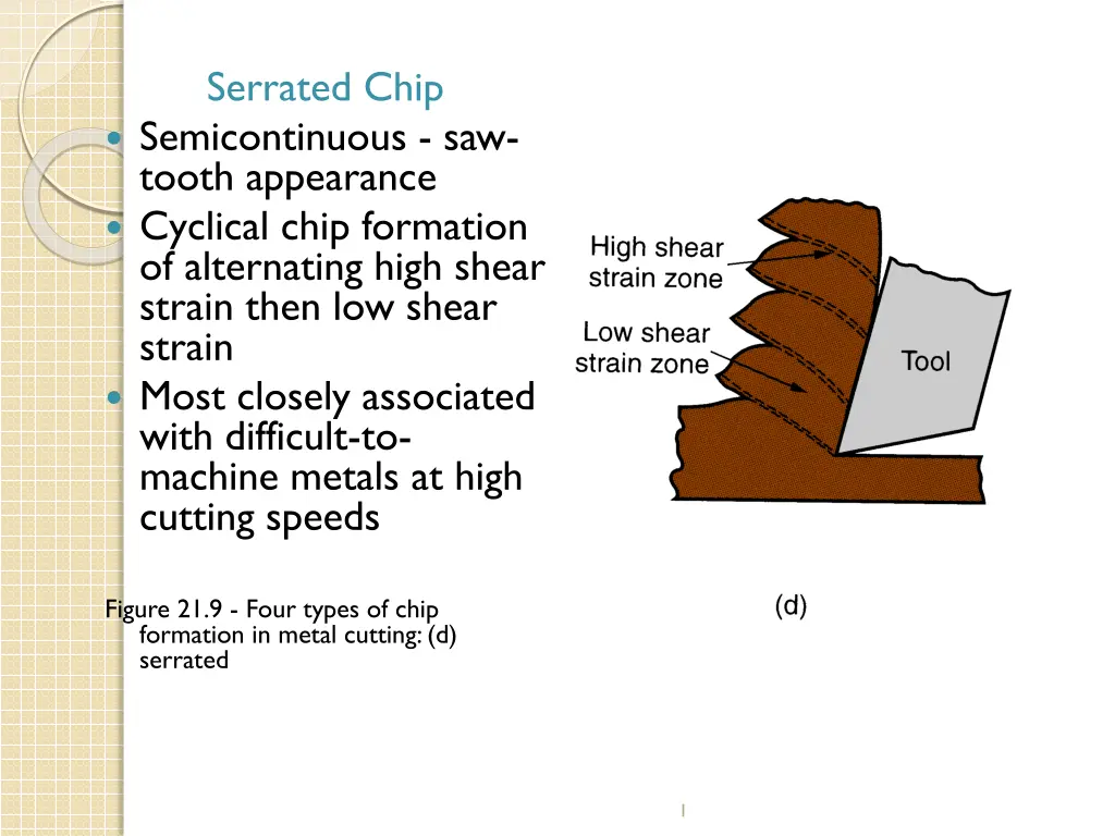 serrated chip semicontinuous saw tooth appearance