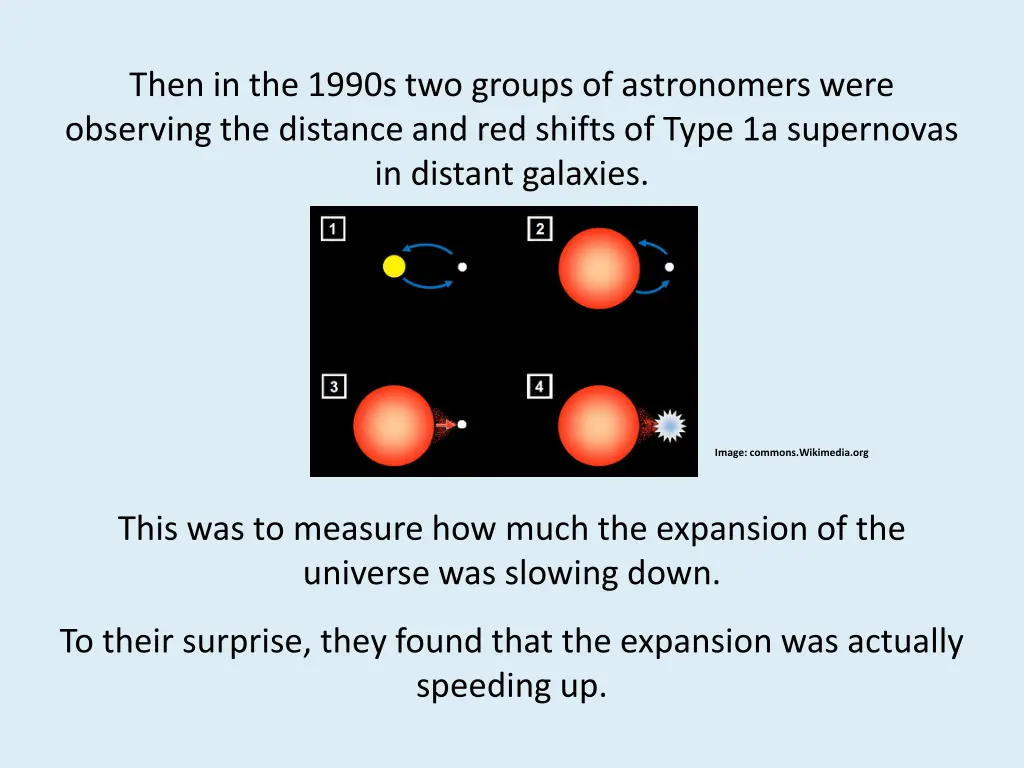 then in the 1990s two groups of astronomers were