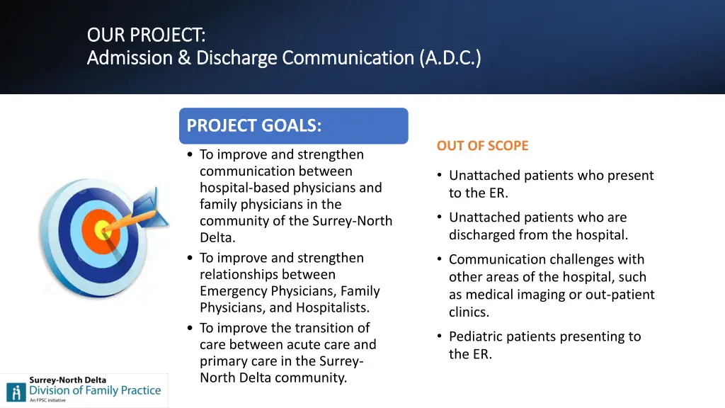 our project our project admission discharge