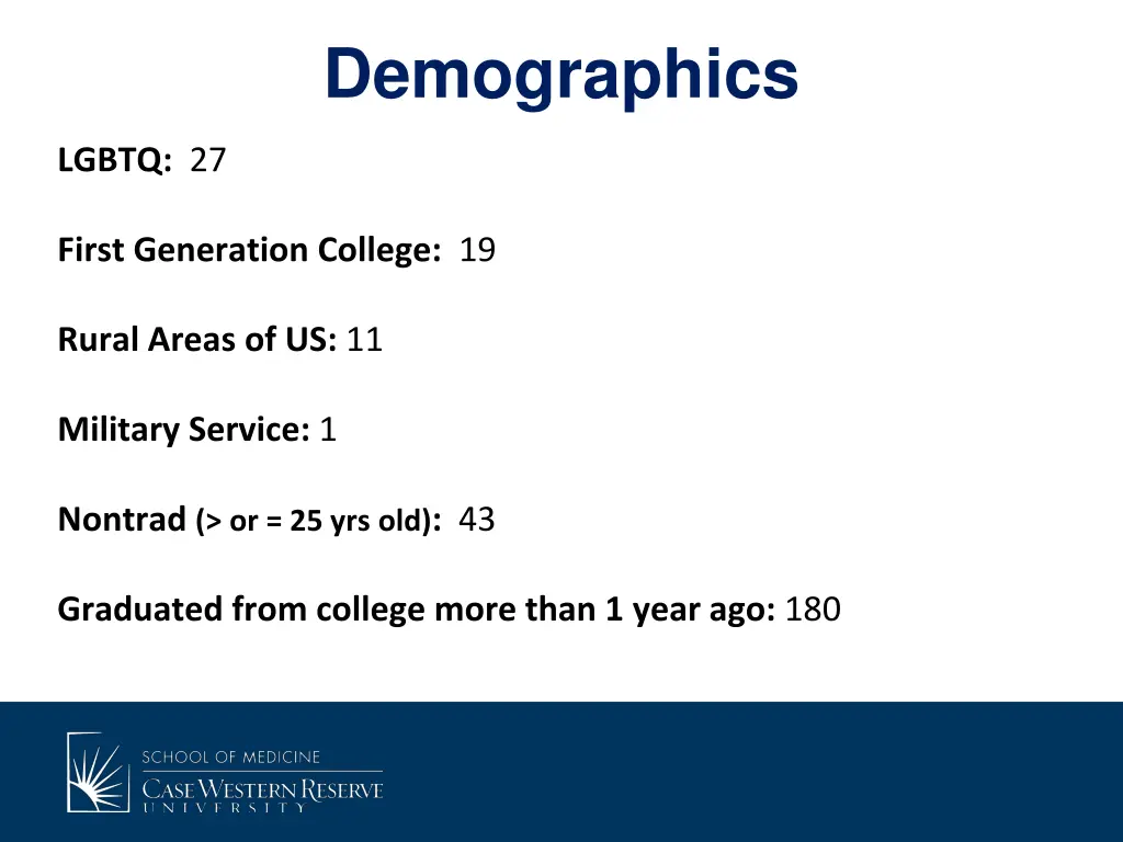 demographics 1