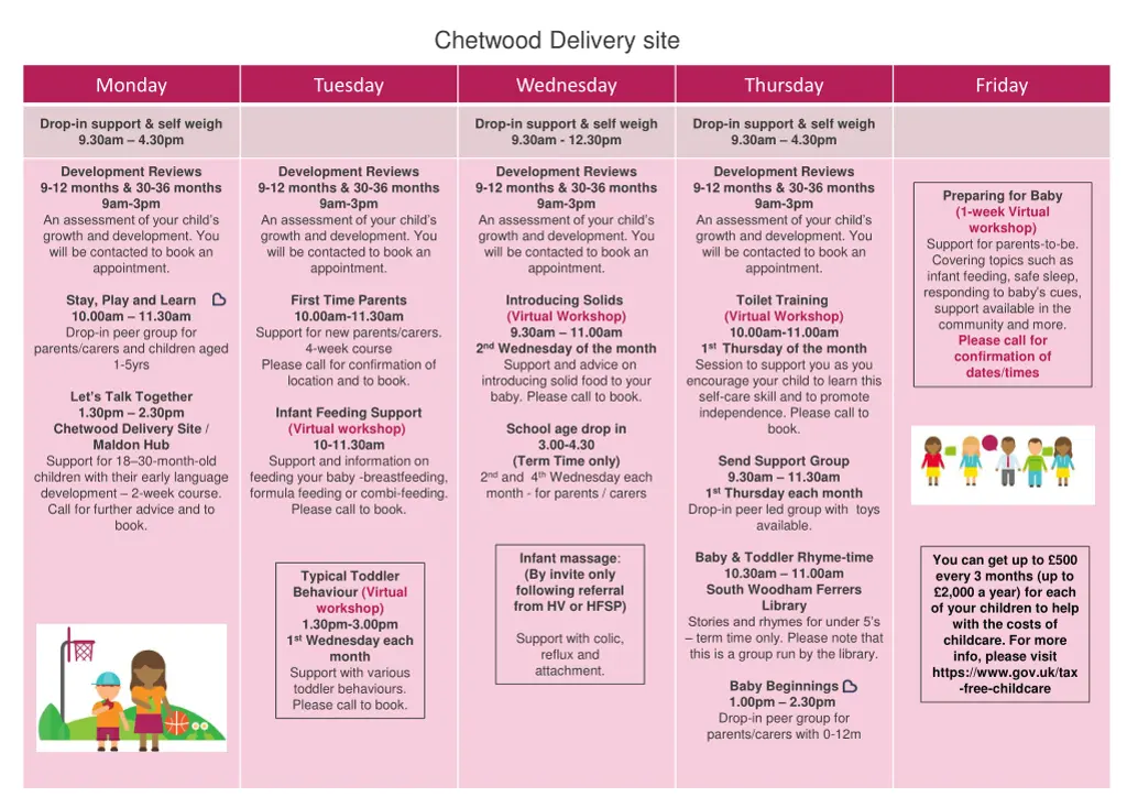 chetwood delivery site