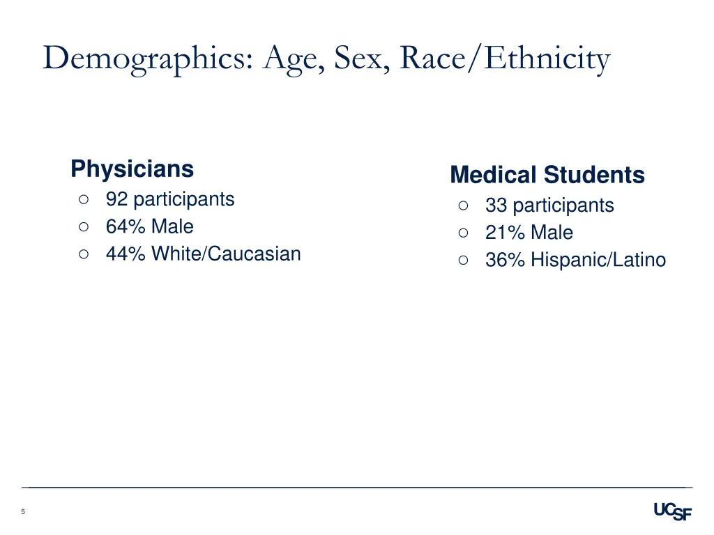demographics age sex race ethnicity