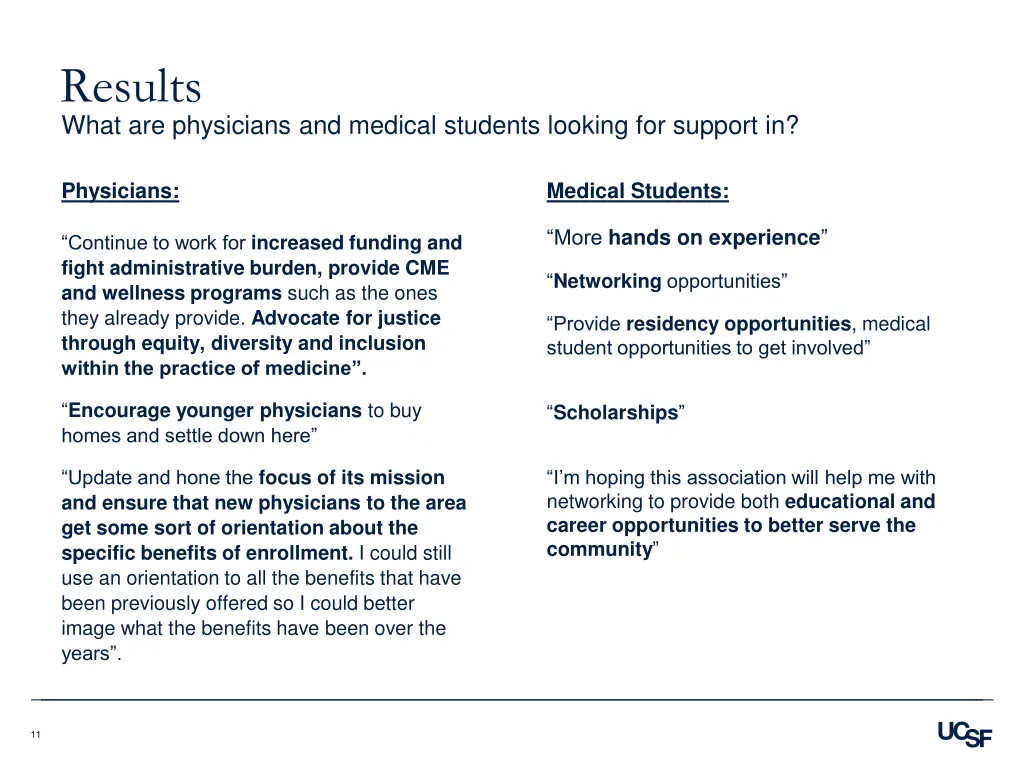 results what are physicians and medical students