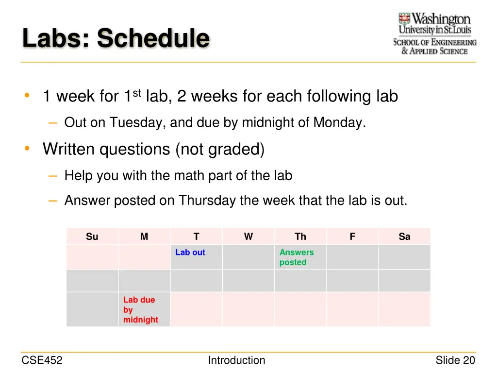 labs schedule