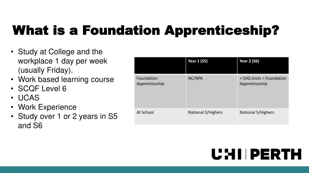 what is a foundation apprenticeship what