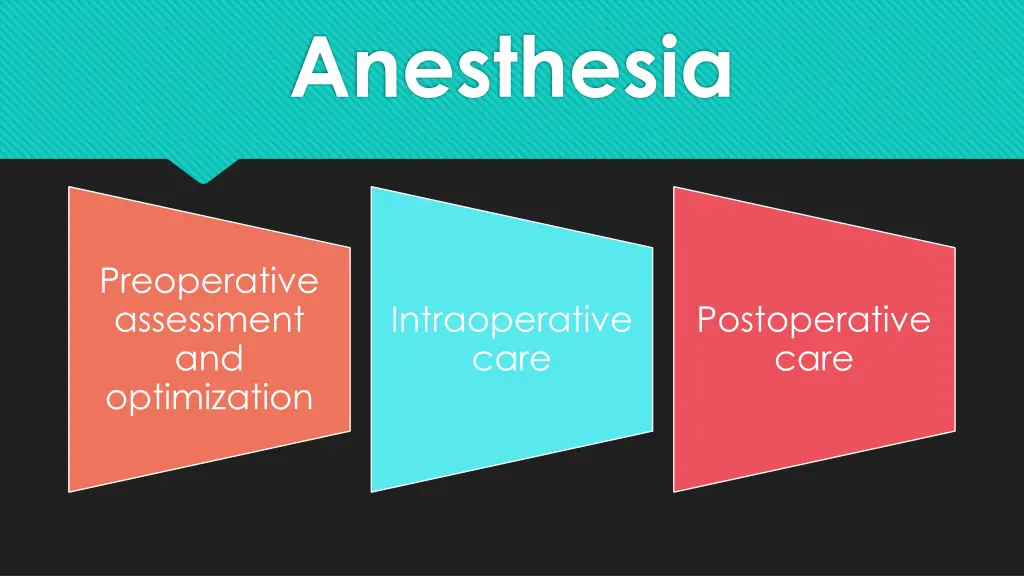 anesthesia