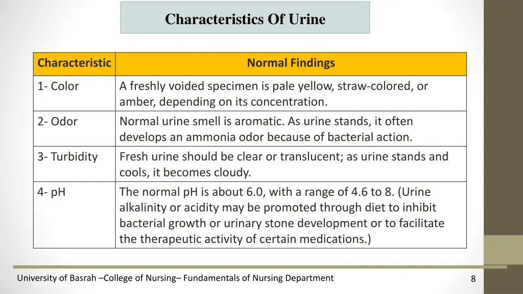 characteristics of urine