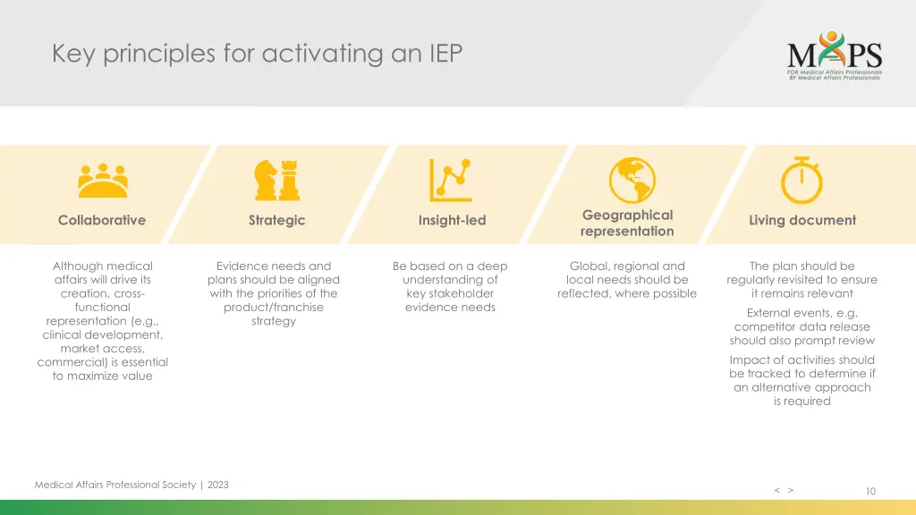 key principles for activating an iep