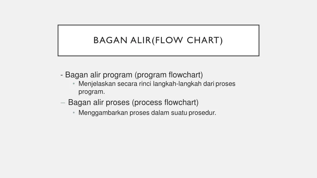 bagan alir flow chart 1