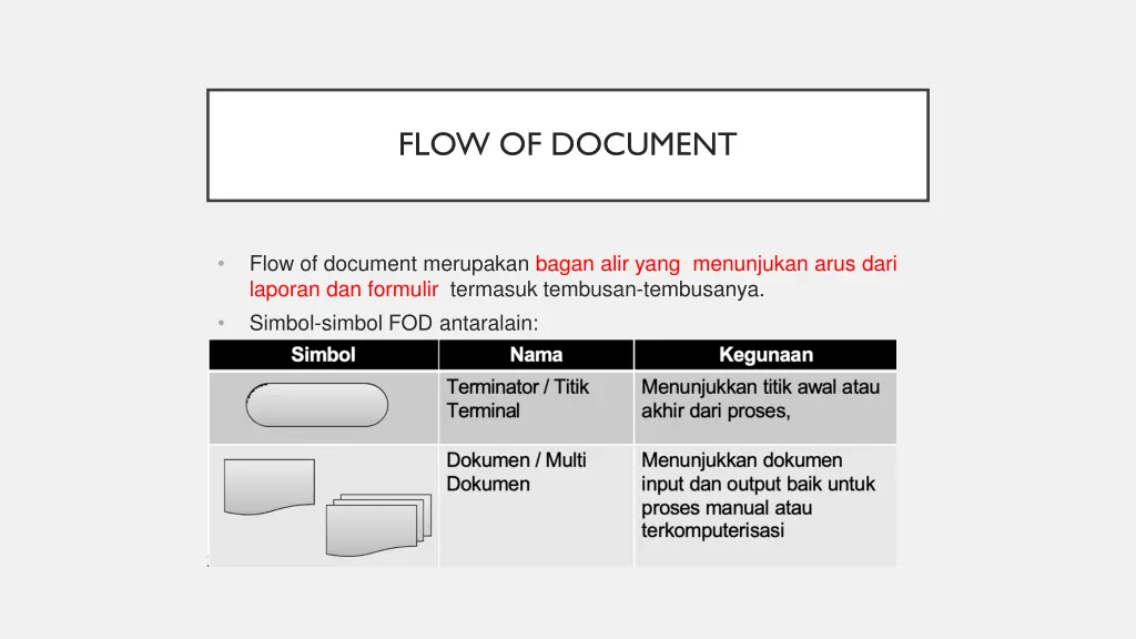 flow of document 1