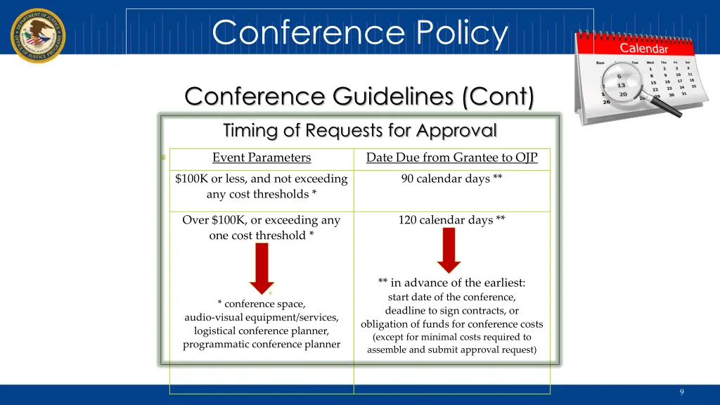 conference policy 7