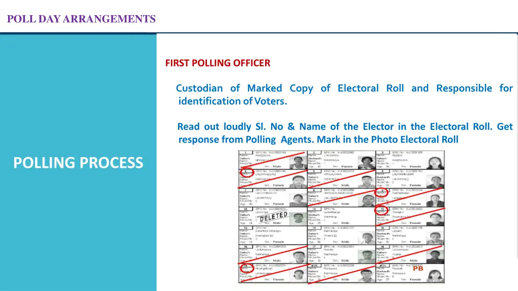 poll day arrangements 24