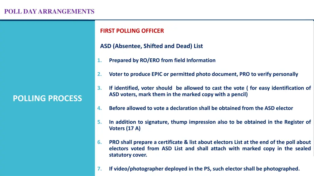 poll day arrangements 25