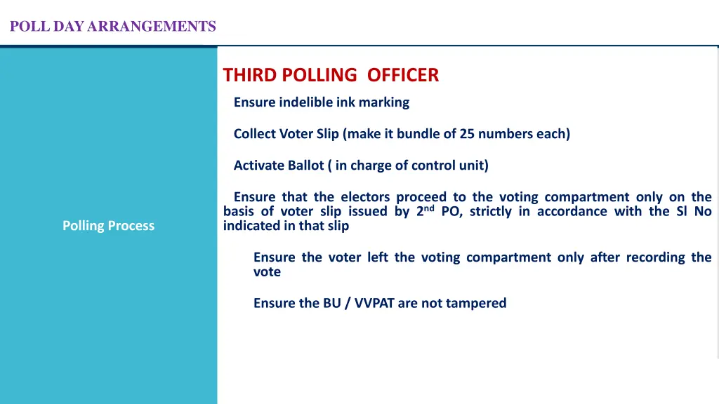 poll day arrangements 34