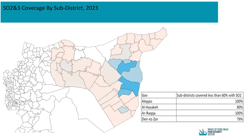 so2 3 coverage by sub district 2023