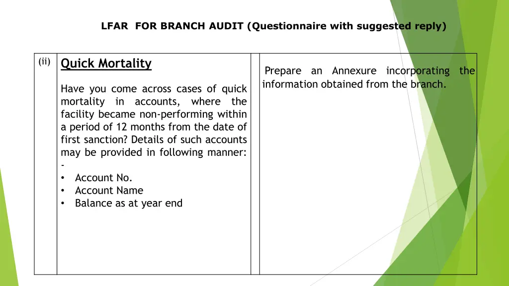 lfar for branch audit questionnaire with 11