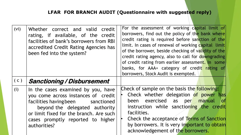 lfar for branch audit questionnaire with 13