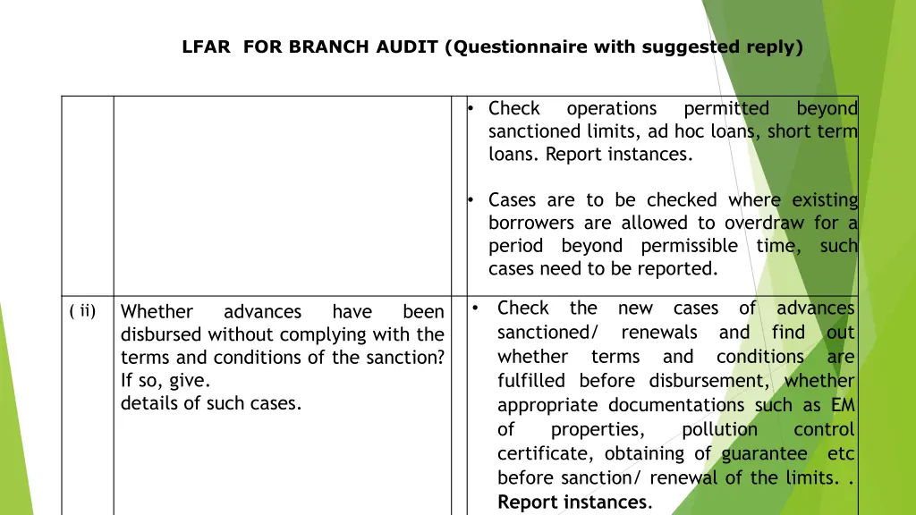 lfar for branch audit questionnaire with 14