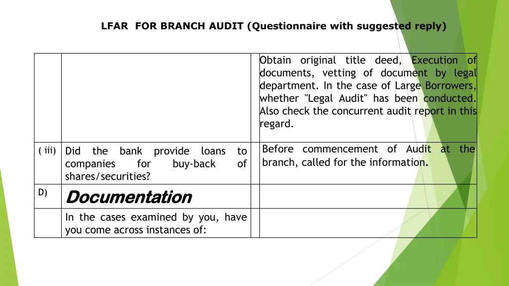 lfar for branch audit questionnaire with 15