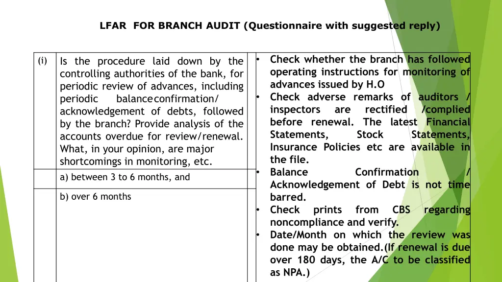 lfar for branch audit questionnaire with 17
