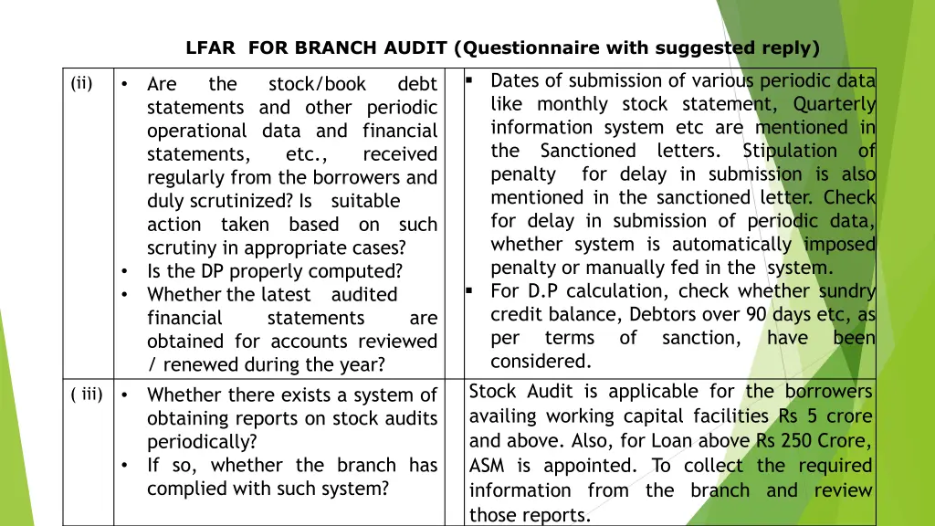 lfar for branch audit questionnaire with 18