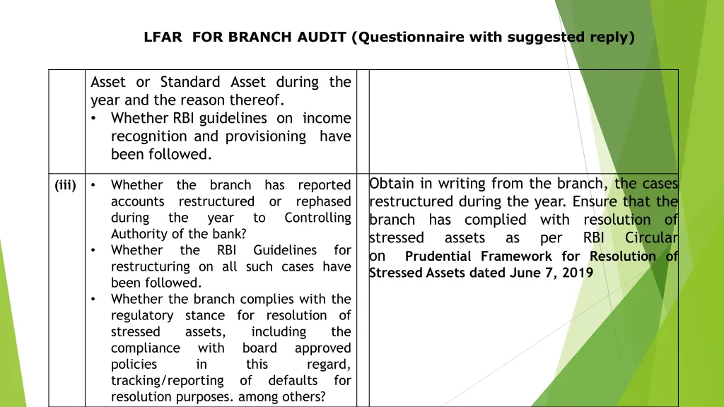 lfar for branch audit questionnaire with 26