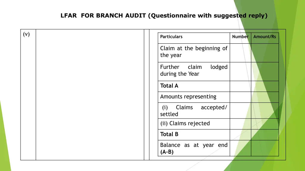 lfar for branch audit questionnaire with 29