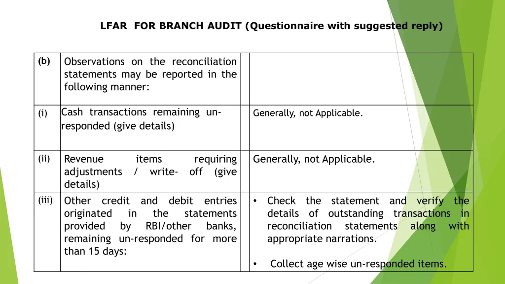 lfar for branch audit questionnaire with 3