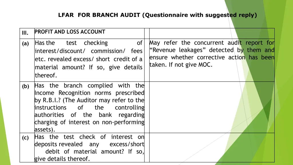 lfar for branch audit questionnaire with 37