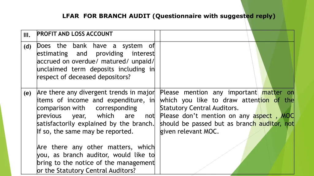 lfar for branch audit questionnaire with 38