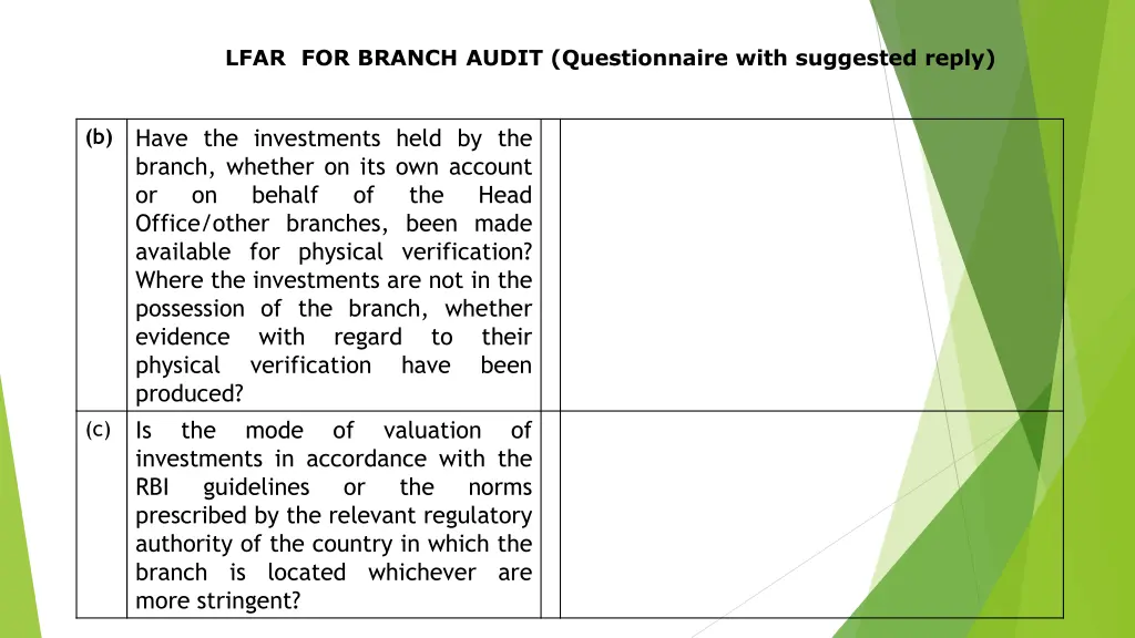 lfar for branch audit questionnaire with 5